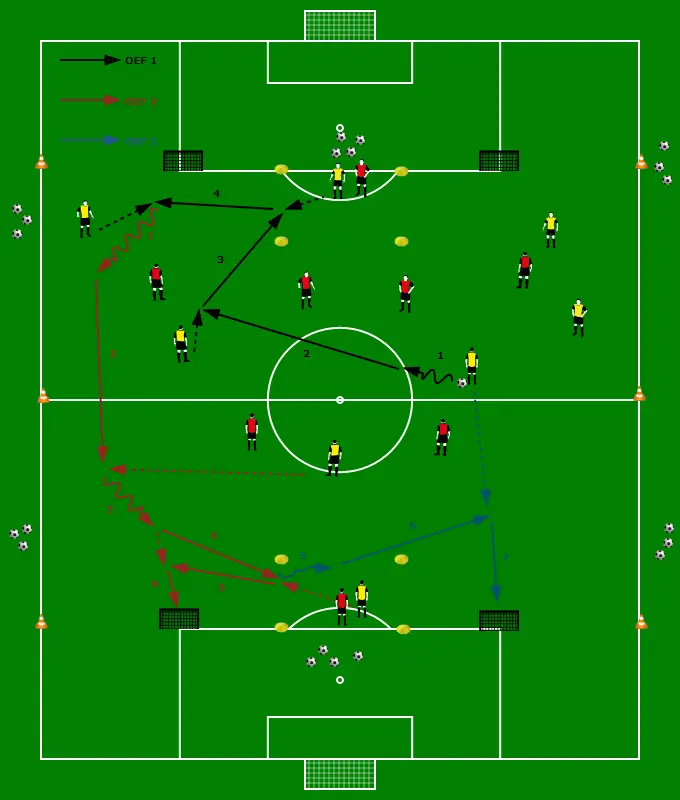 spelletjes voetbal